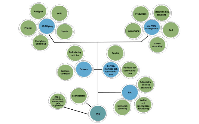 organisationsplan_okt_2024.jpg